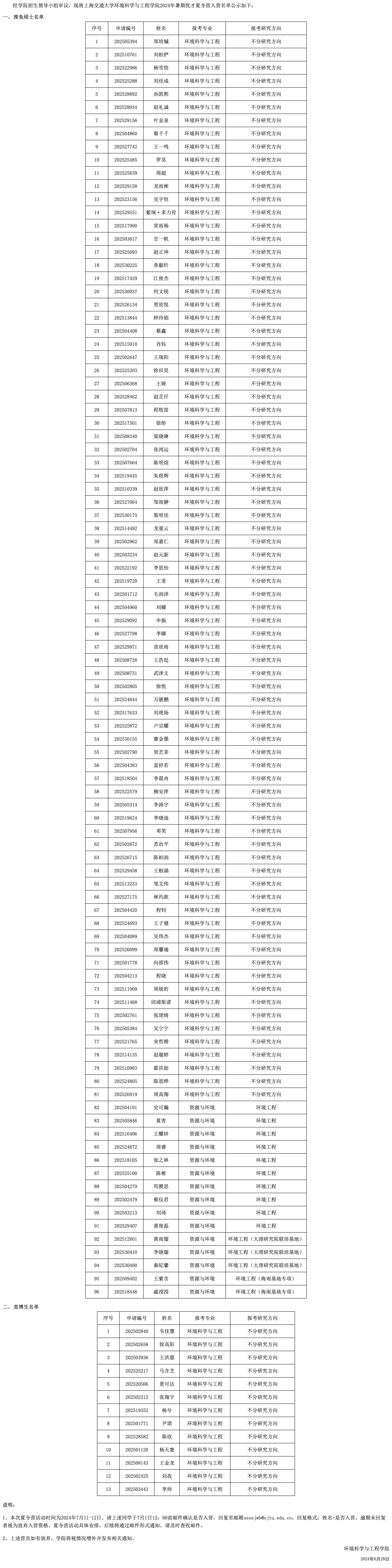 上海交通大学环境科学与工程学院2024年暑期优才夏令营入营名单公示
